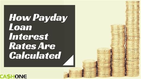 How Payday Loan Interest Rates Are Calculated