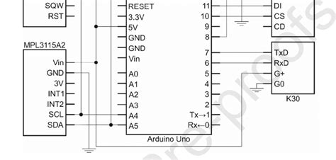 Arduino Uno Board Schematic