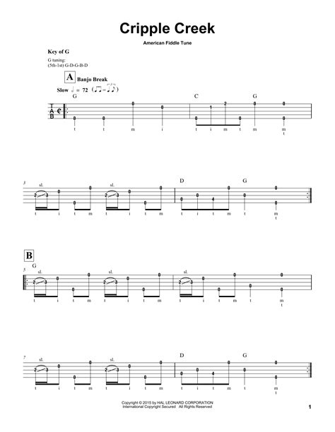 Cripple Creek by American Fiddle Tune Sheet Music for Banjo Tab at ...