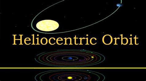 What is Heliocentric Orbit?