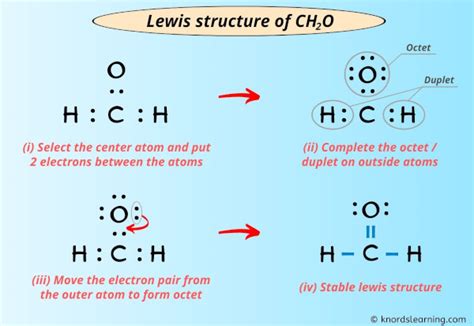 Draw a Lewis Diagram for Ch3c2h - Laforge Brietutickly