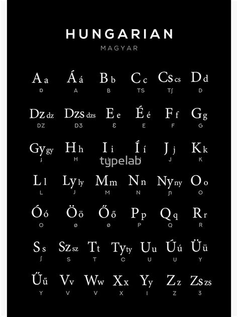 "Hungarian Alphabet Chart, Magyar Language Chart, Black" Photographic ...