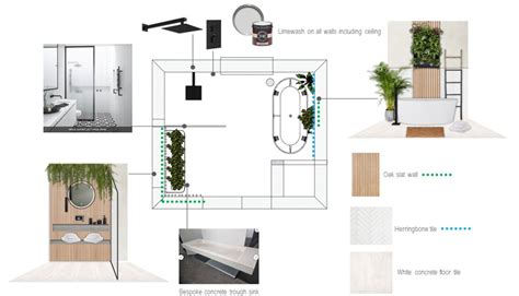 Bathroom With Lush Living Wall | My Bespoke Room