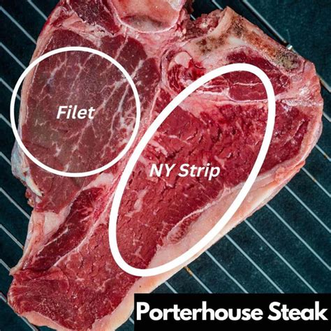 Porterhouse vs T Bone Steak