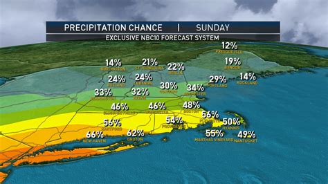 What to Know About This Weekend’s Weather Forecast in New England – NBC ...