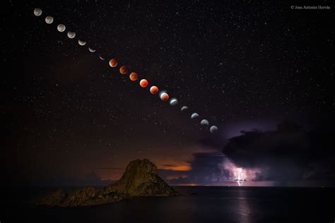 A Brief History of Blood Moons, Plus How to Watch the Lunar Eclipse ...