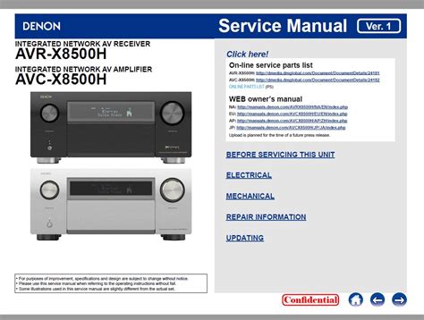 Denon AVR-X8500H/AVC-X8500H Service Manual Download in pdf