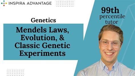 Genetics: Mendel's Laws, Evolution, & Classic Genetic Experiments ...