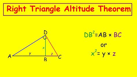 Types Of Triangles Different Types Of Triangles, 53% OFF