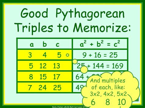 PPT - Pythagorean Triples PowerPoint Presentation, free download - ID ...