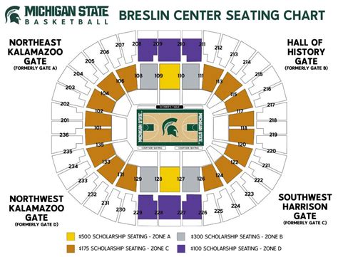 Breslin Center Interactive Seating Chart | Elcho Table