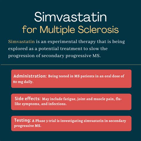 Simvastatin in MS | Experimental MS Treatments