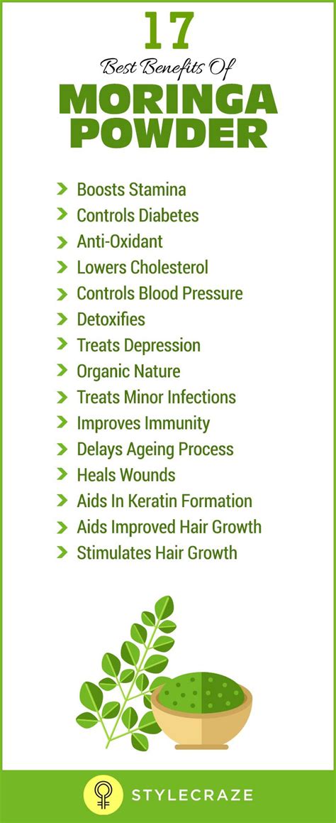 17 Best Benefits and Uses Of Moringa Powder | Coconut health benefits ...