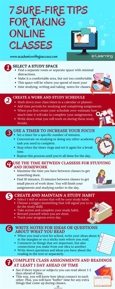 How to Take Online Classes in High School: 7 Sure-Fire Tips - Academic ...