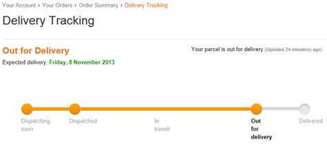 Parcel tracking - sidemokasin