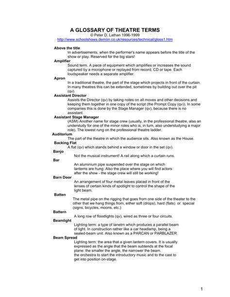 A GLOSSARY OF THEATRE TERMS