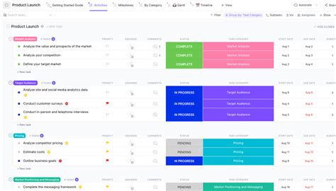 10 Free Product Launch Templates in Excel, Word, & ClickUp