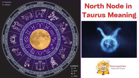 North Node Taurus Meaning (and / or) in the Second House