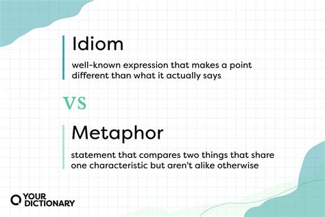 Idiom vs. Metaphor: How to Recognize the Difference | YourDictionary