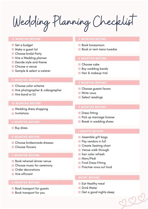 Wedding Planning Checklist - Etsy | Wedding planning list, Wedding ...