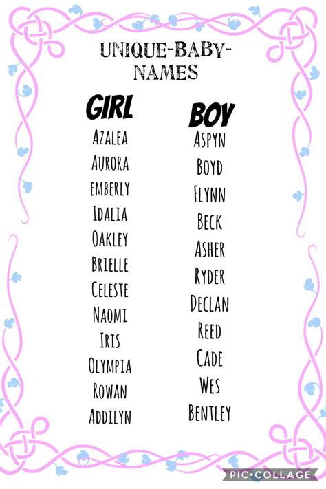 Pin by Chloé Ritter on Baby names | Unusual baby girl names, English ...