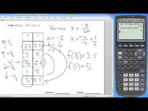 Graphing Parabolas with Calculator - YouTube