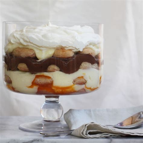 Zuppa Inglese Recipe on Food52 | Recipe | Zuppa inglese recipe, Food 52 ...