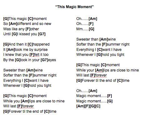 This Magic Moment (The Drifters) Ukulele Chords