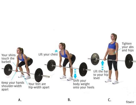 The Proper Way to Do a Barbell Deadlift + Common Mistakes to Avoid ...