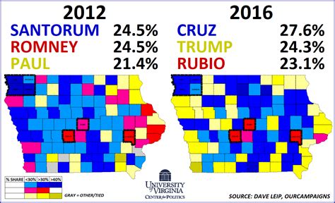 Bryant Fitzgerald Headline: Iowa Caucus Results 2016