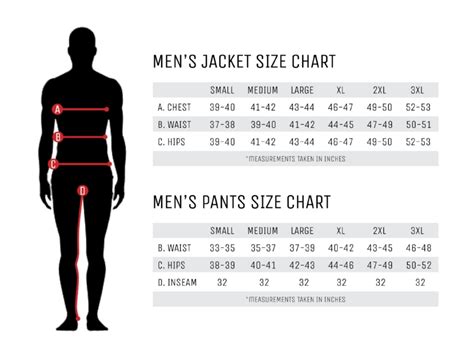 MEE-CHef Sizing Chart Help — MEE-CHef