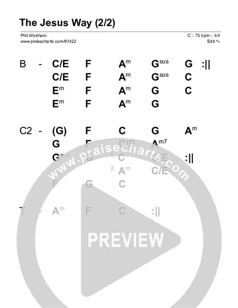 The Jesus Way Free Chords PDF (Phil Wickham) - PraiseCharts