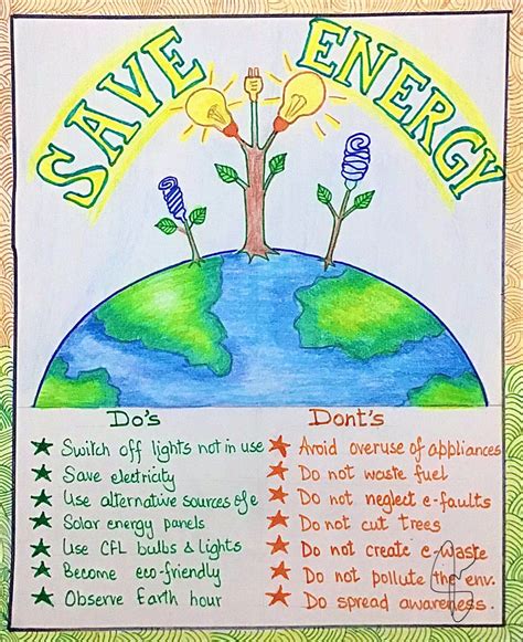 Easy and educative poster for kids school assignments Earth Activities ...