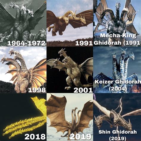 Kaizer Ghidorah - Gojira Final Wars Keizer Ghidorah Toho Daikaiju ...