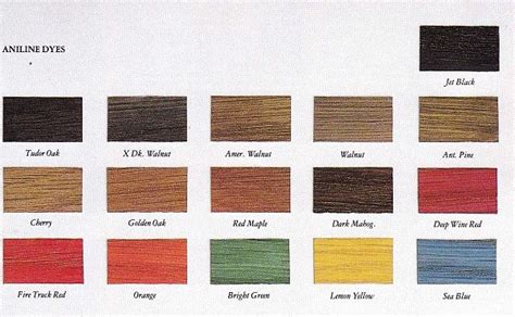 aniline dyes color palette | As You Like It research | Pinterest | Dyes ...