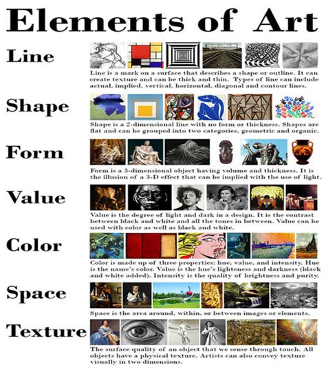 Chapter 1: Elements, Vocabulary, and Iconography of Visual Art ...