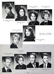 Westbury High School - Wing and Spur Yearbook (Westbury, NY), Class of ...