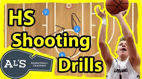 Basketball Shooting Drills For High School Basketball Tryouts - YouTube