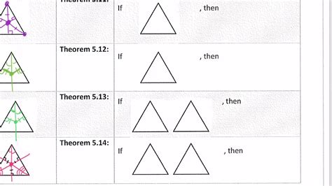 Geometry Chapter 5 Theorems - YouTube