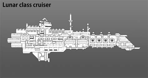 Battlefleet gothic : Lunar class cruiser & Gothic class cruiser ...