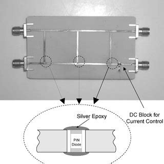 Attenuator schematic diagram. | Download Scientific Diagram