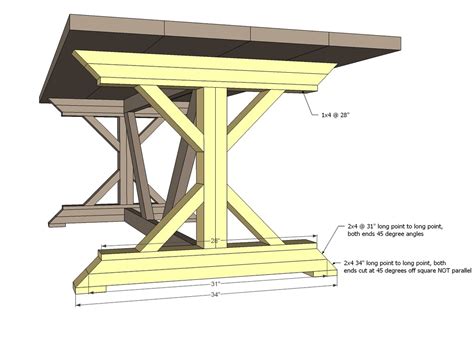 Farmhouse table design plans | Farmhouse DIY