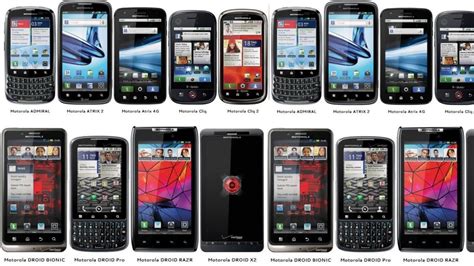 Different Types Of Android Phones