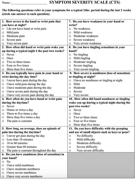 Symptom Severity Scale. | Download Scientific Diagram