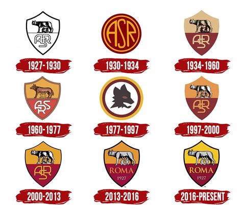 Rome Fc Logo