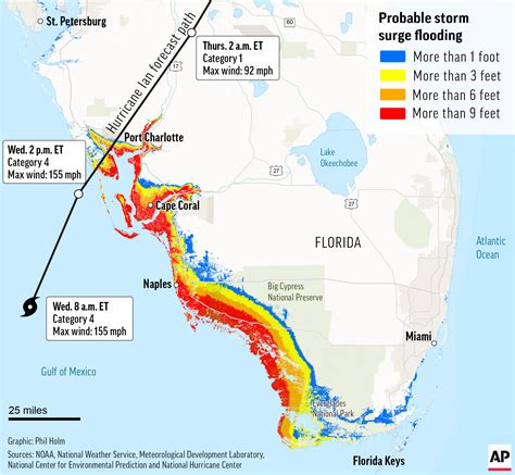 'Catastrophic' Hurricane Ian pummels Florida - E&E News by POLITICO