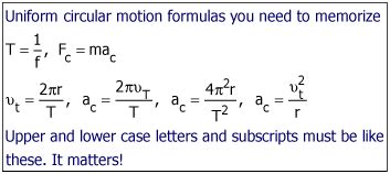 Uniform Circular Motion Formulas