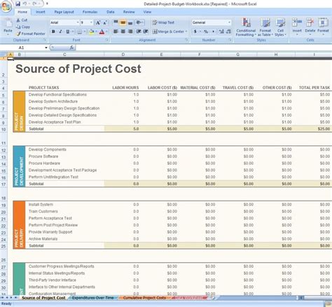 Casual Project Budget Tracking Template Pto Excel