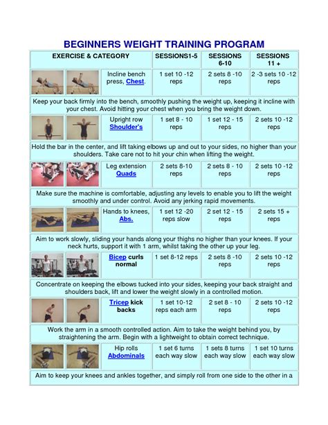 Workout Schedule For Weight Lifting A Beginner s Guide - Cardio Workout ...