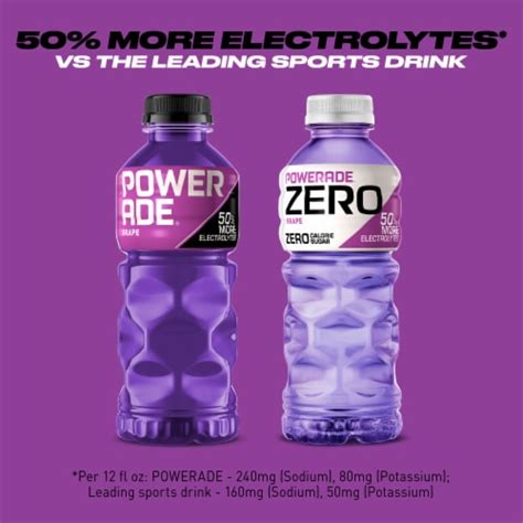 Powerade® Zero Sugar Purple Grape Sports Drink Bottle, 20 fl oz - Kroger